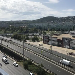 Panoramapanel , Budapeszt Węgry